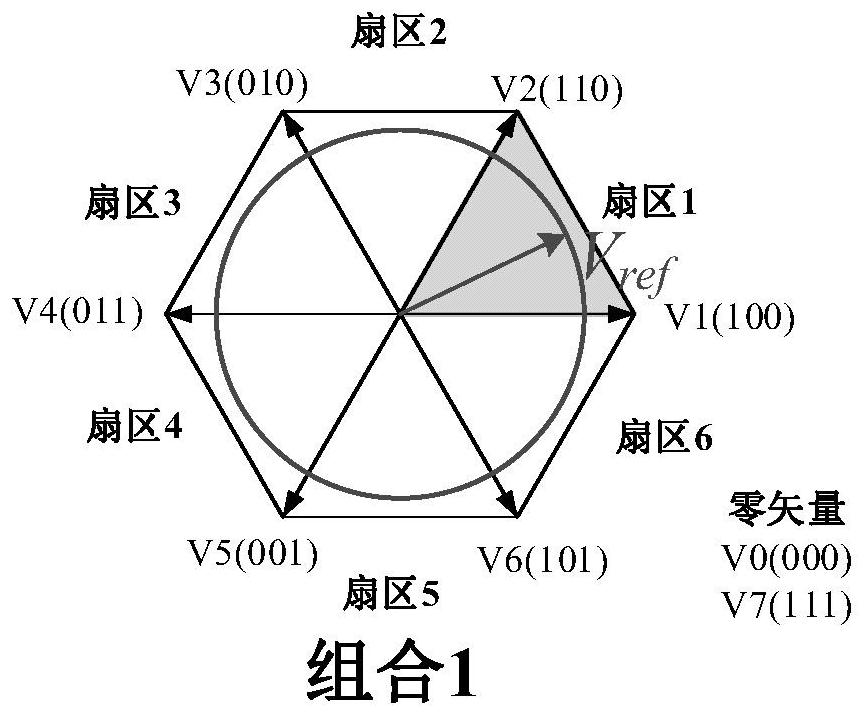 A non-unity power factor output space vector modulation method for three-phase soft-switching converters