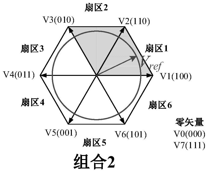 A non-unity power factor output space vector modulation method for three-phase soft-switching converters