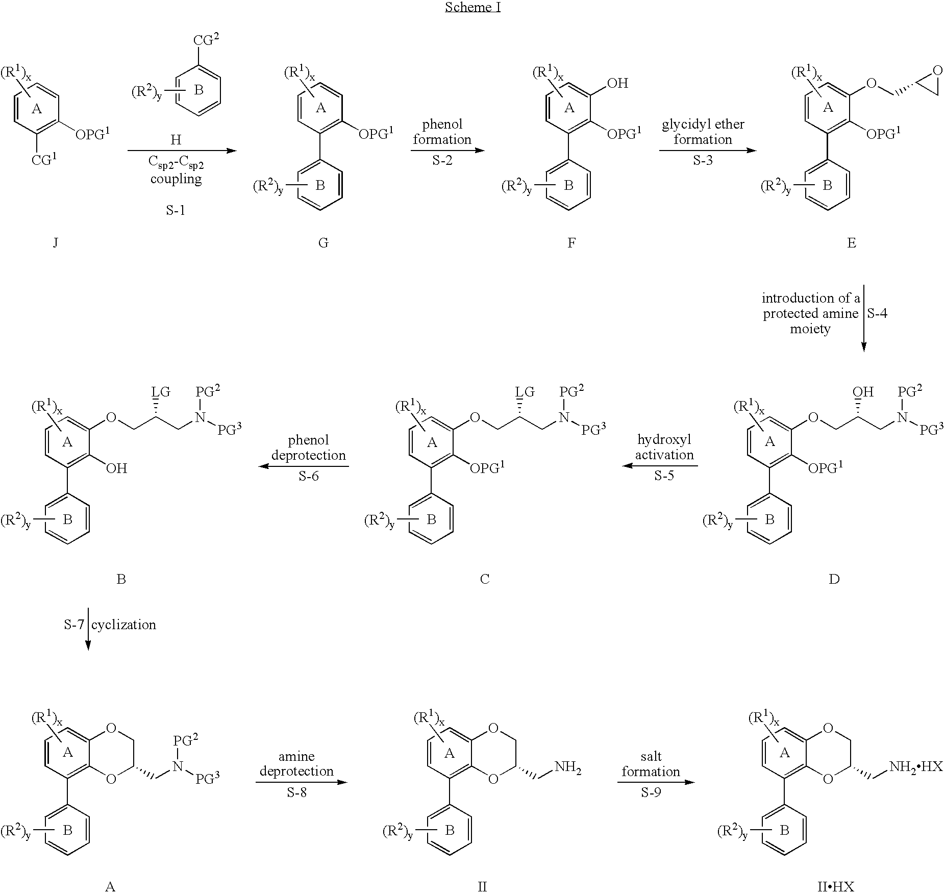 Benzodioxane and benzodioxolane derivatives and uses thereof