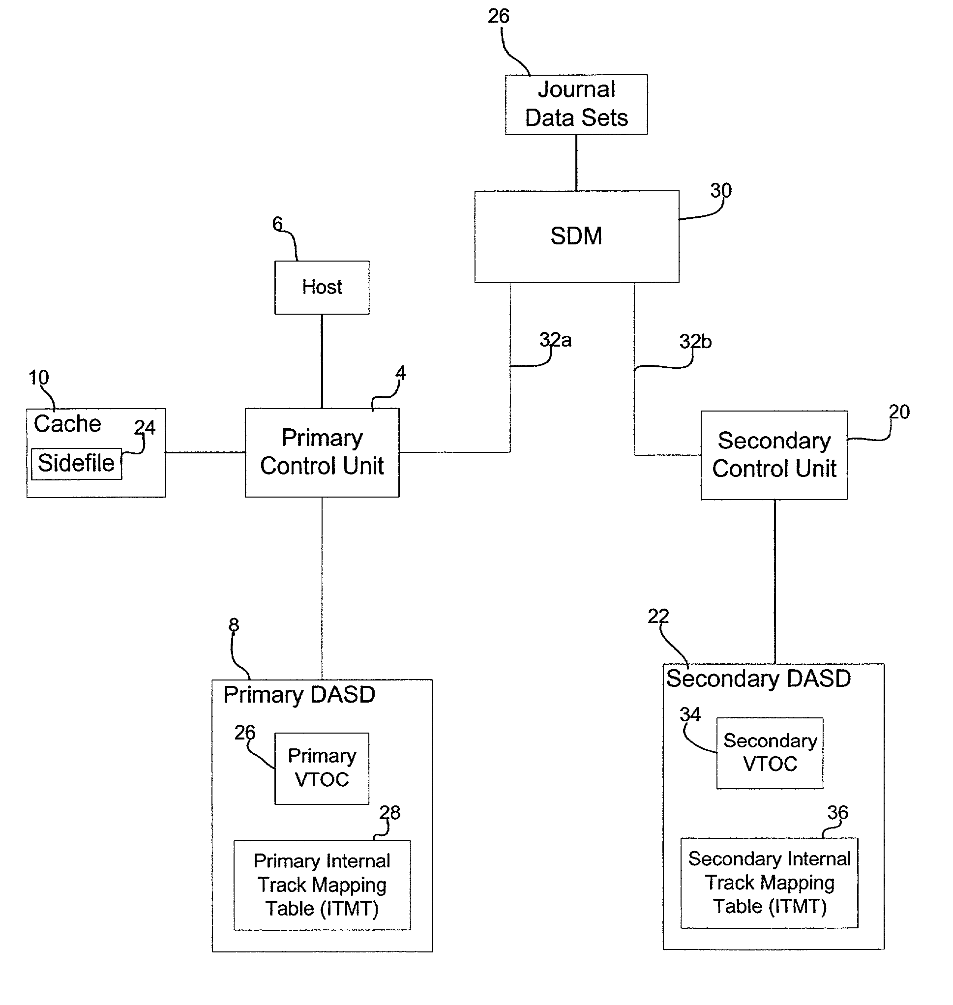 Method, system, and program for discarding data in a storage system where uptdates to a primary storage device are shadowed in a secondary storage device