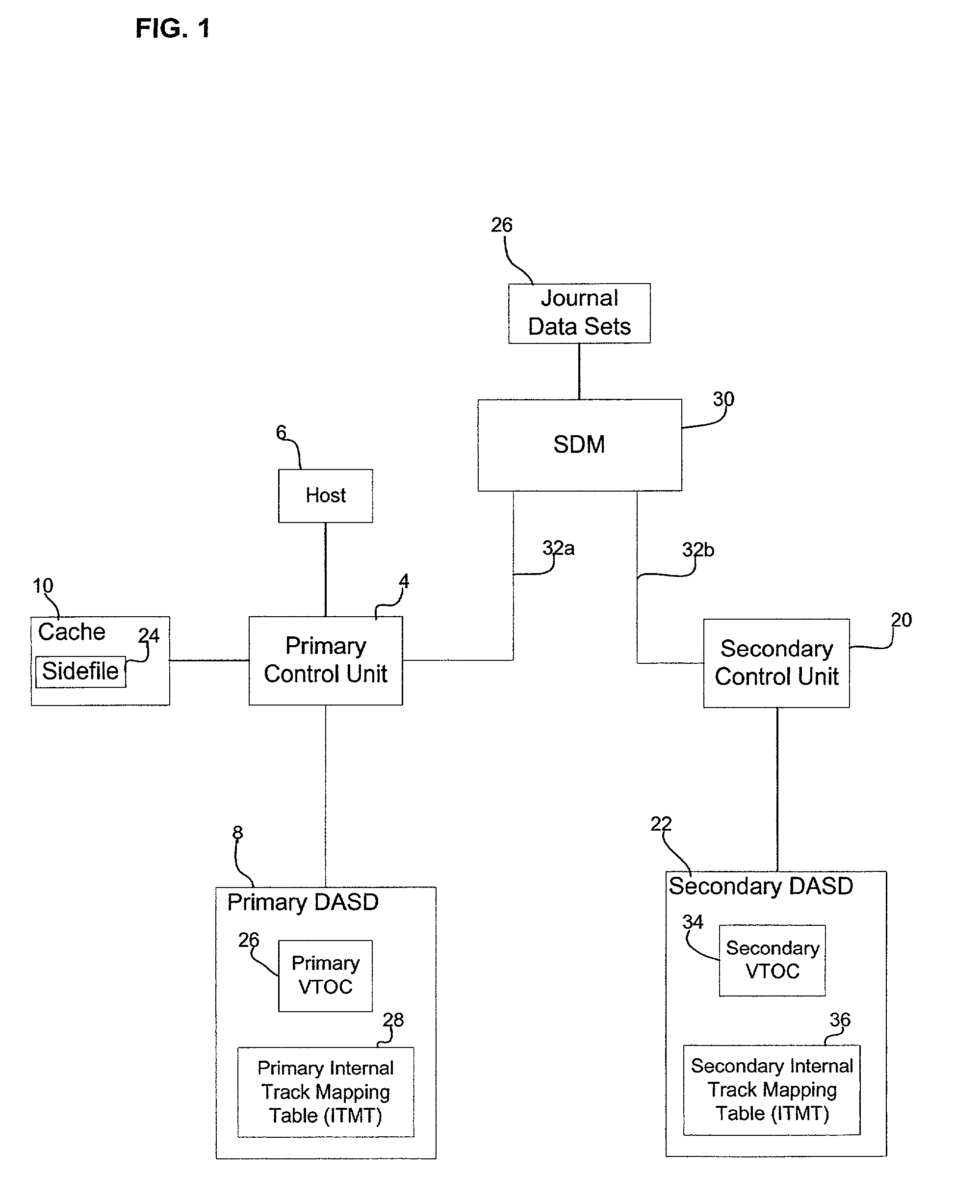 Method, system, and program for discarding data in a storage system where uptdates to a primary storage device are shadowed in a secondary storage device