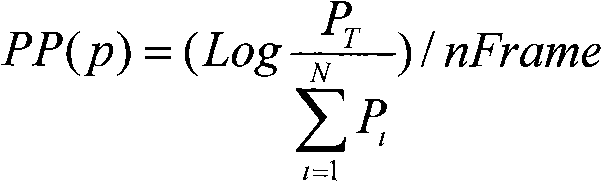 Self-adapting method aiming at computer language learning system pronunciation evaluation