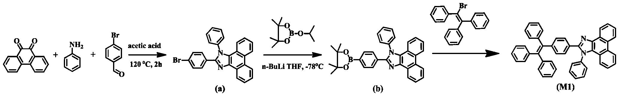 Preparation method and application of piezochromic material