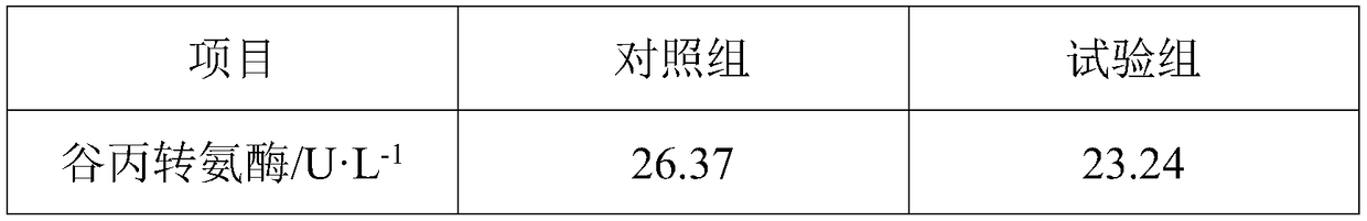 Multi-vitamin poly-mineral type cow and sheep lick brick and preparation method thereof