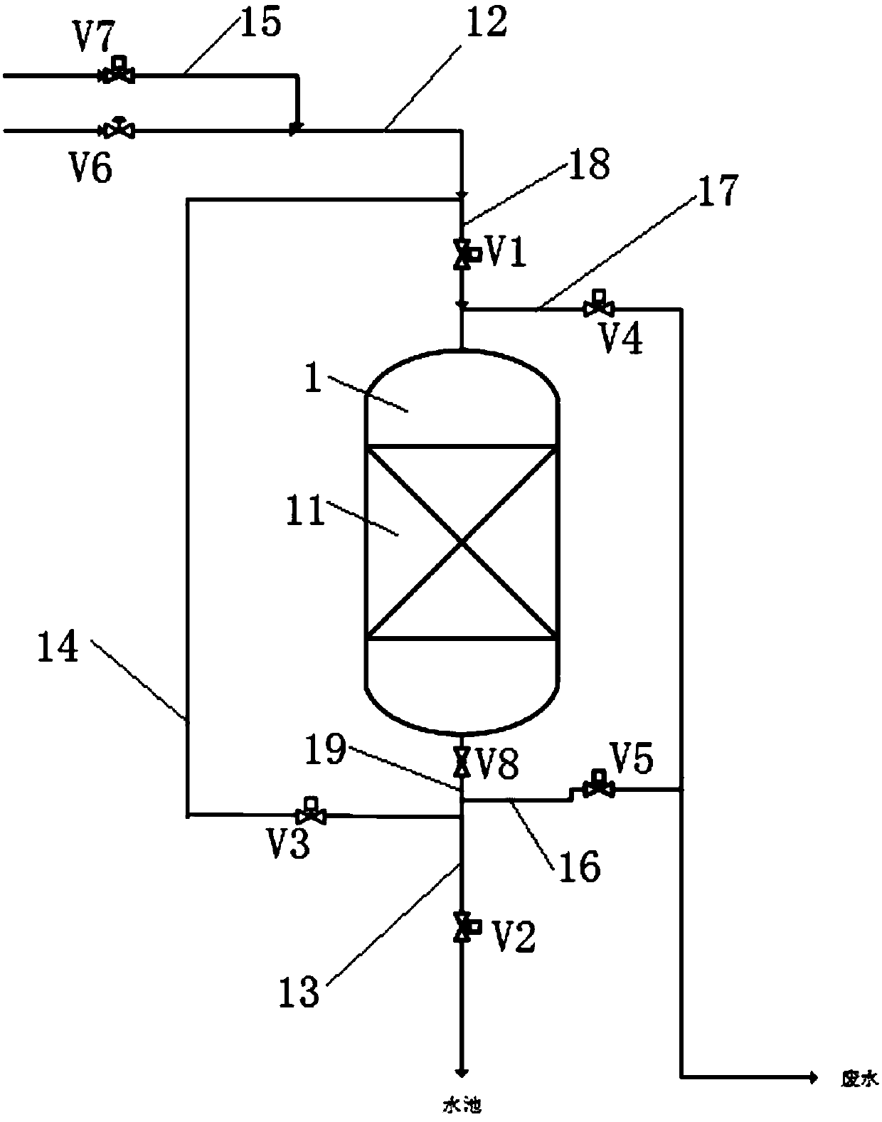 Device and method to prevent loss of filter sand upon backflushing of iron-manganese removal tank for HyCO process