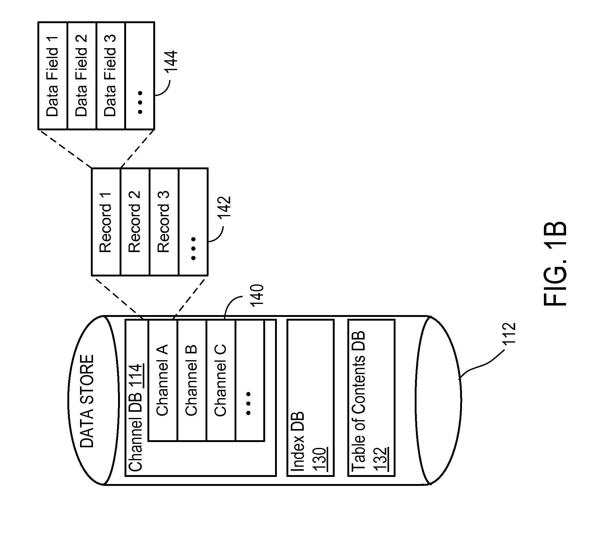 Multi-prefix query optimizations