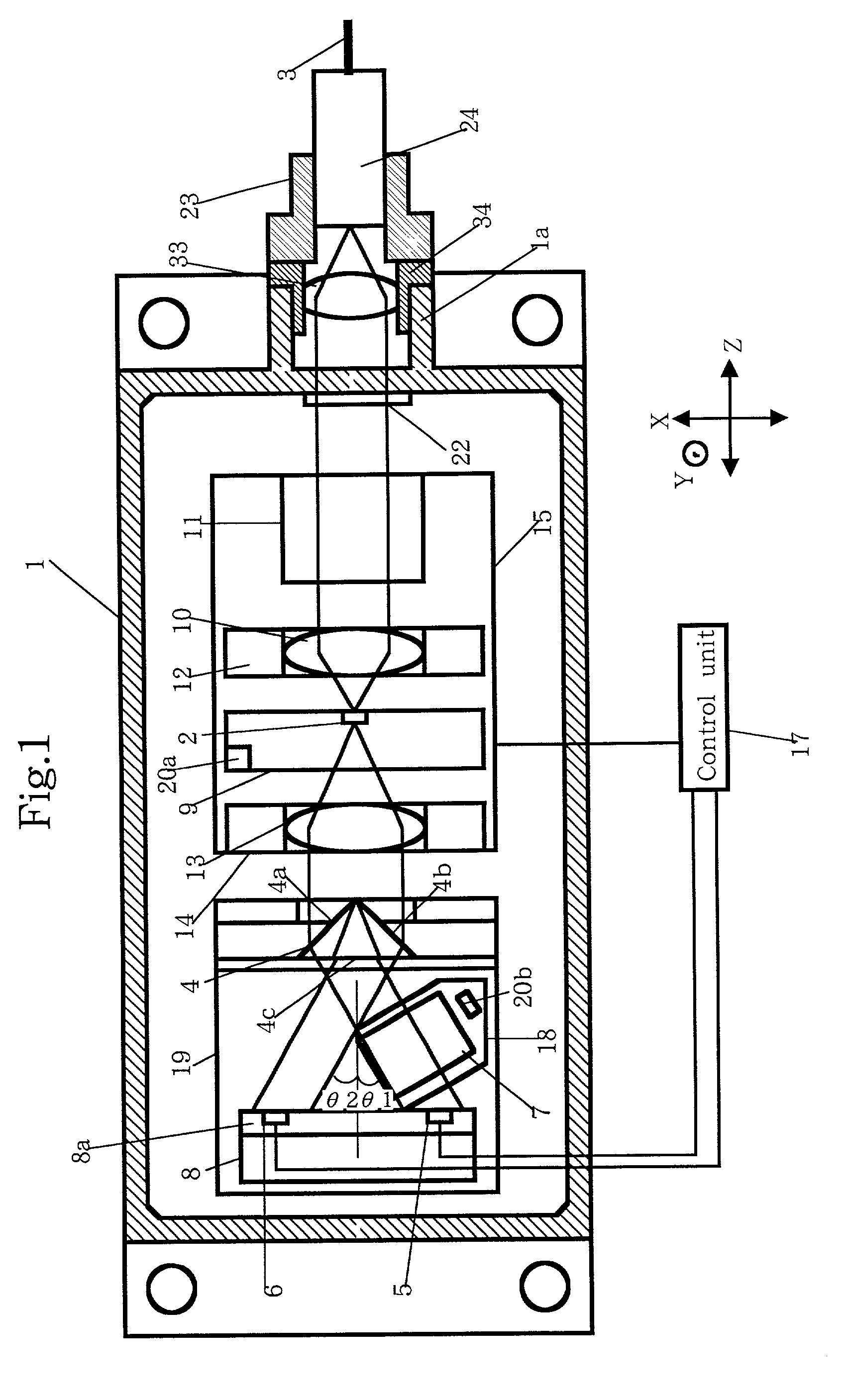 Optical module and method of making the same