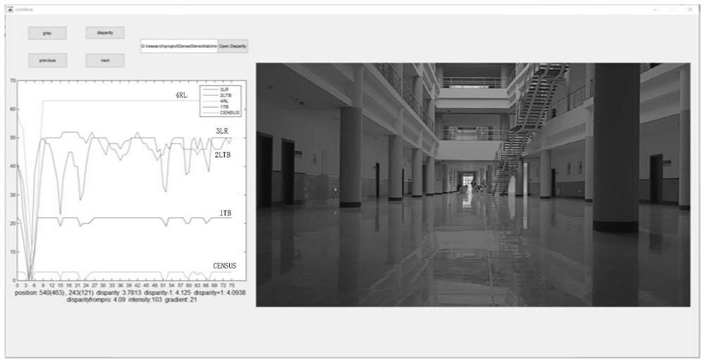 A Parallax Image Fusion Method for Multi-band Stereo Camera