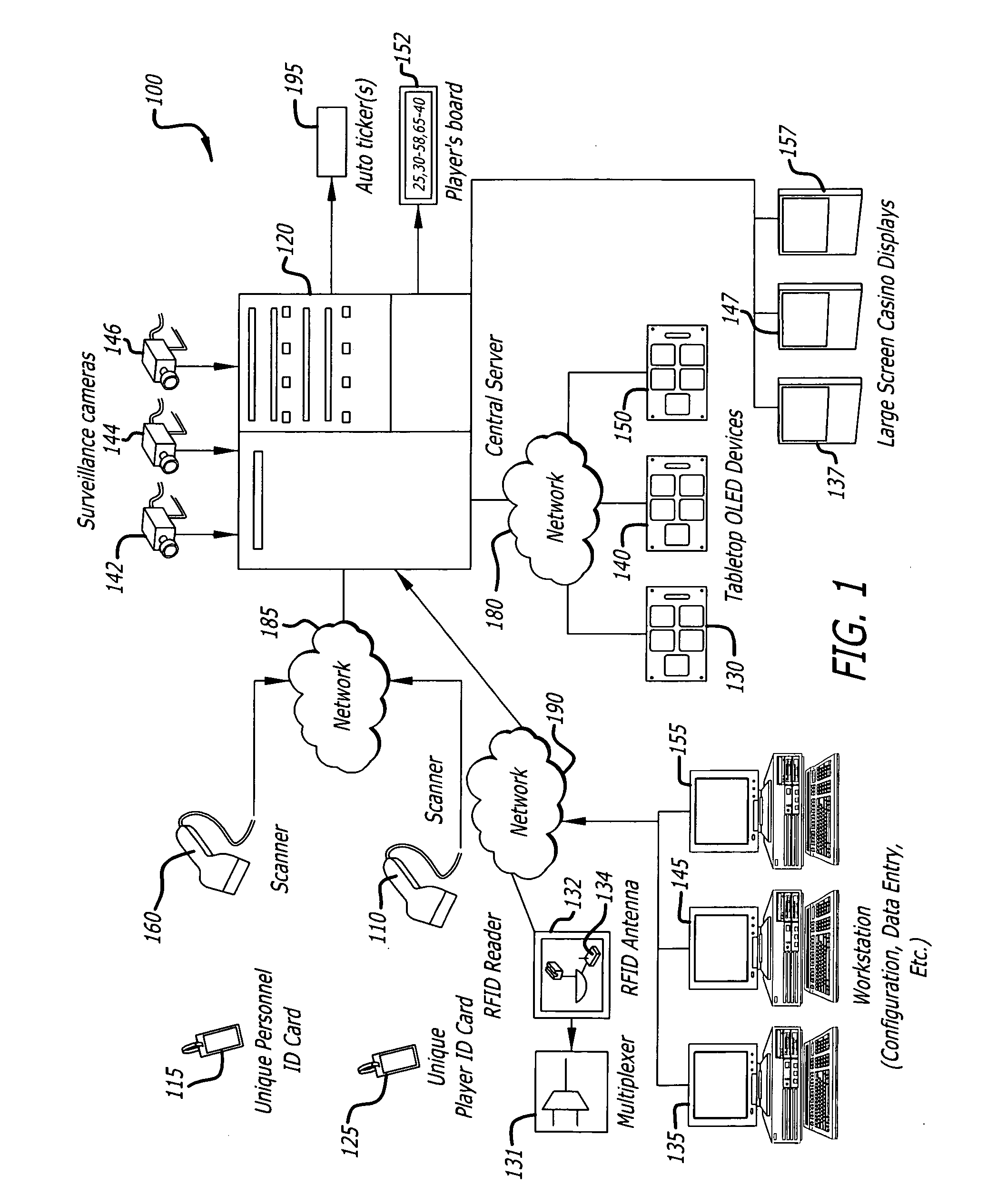 Casino operations management system