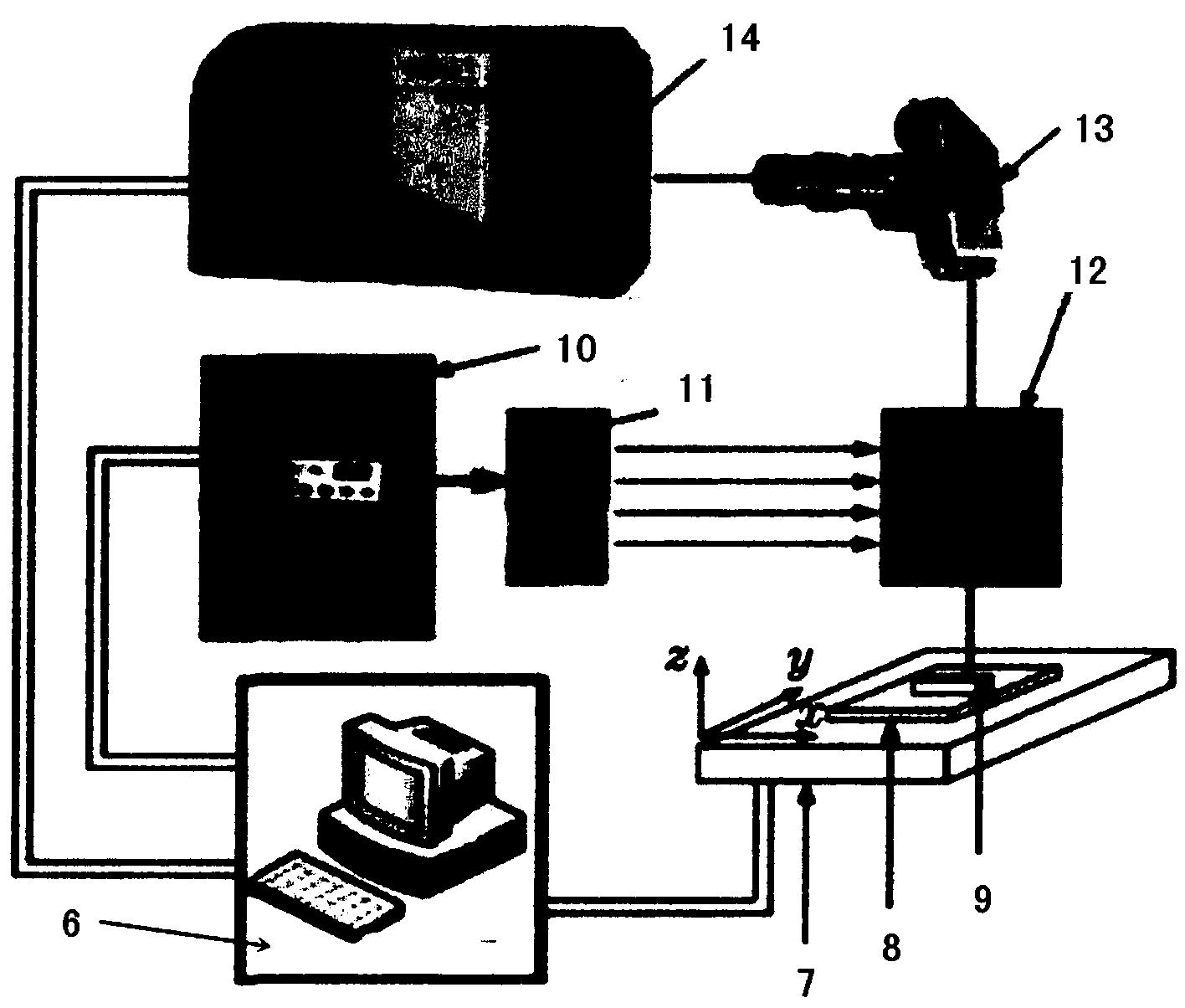 Method for directly molding high-entropy alloy turbine engine hot end component through laser metal