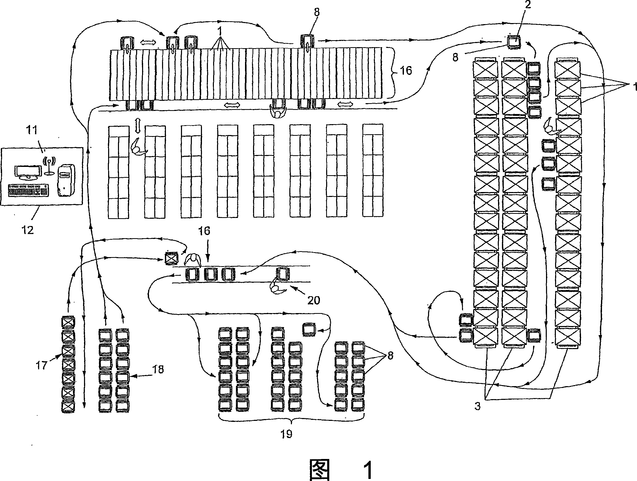 Method for transporting goods, and installation for carrying out said method