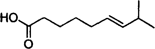 Artificial synthesis method of capsaicin homologue