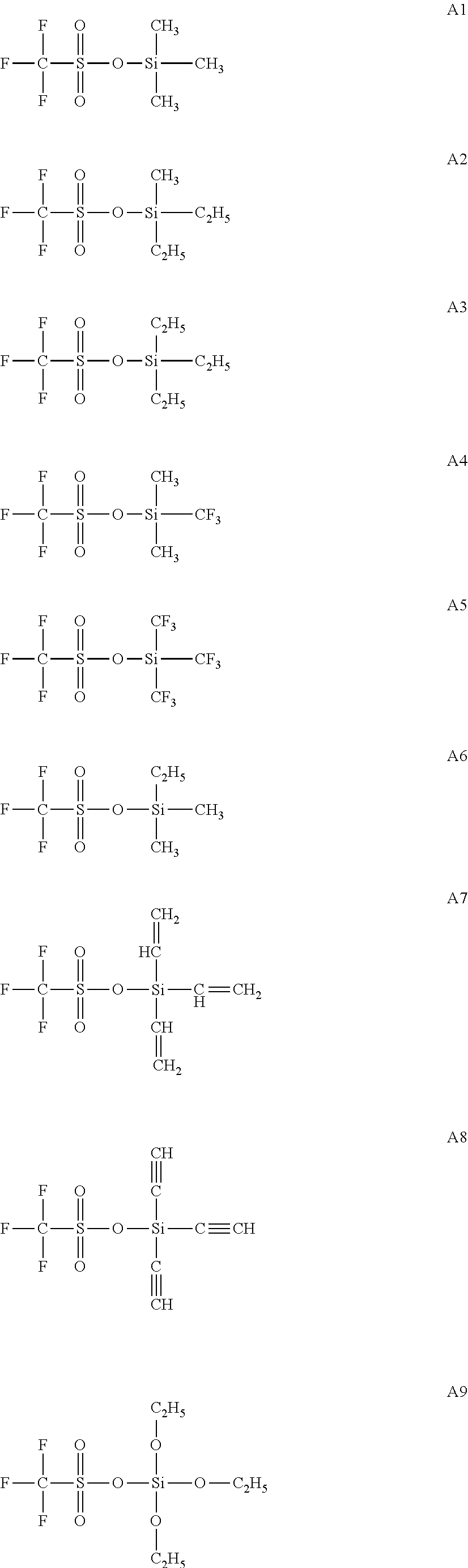 Electrolyte and lithium-ion battery