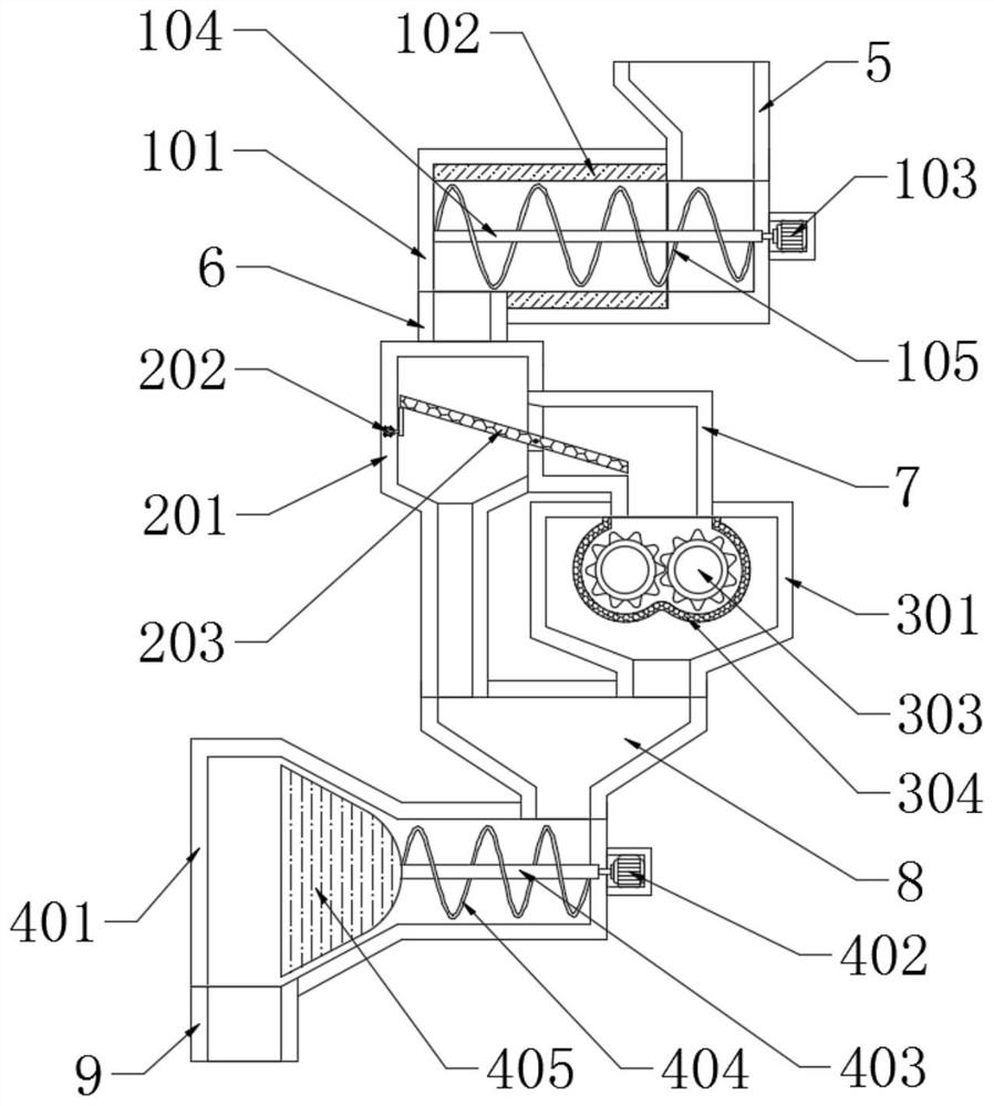 Production equipment for casting residue superfine slag powder and production method based on equipment