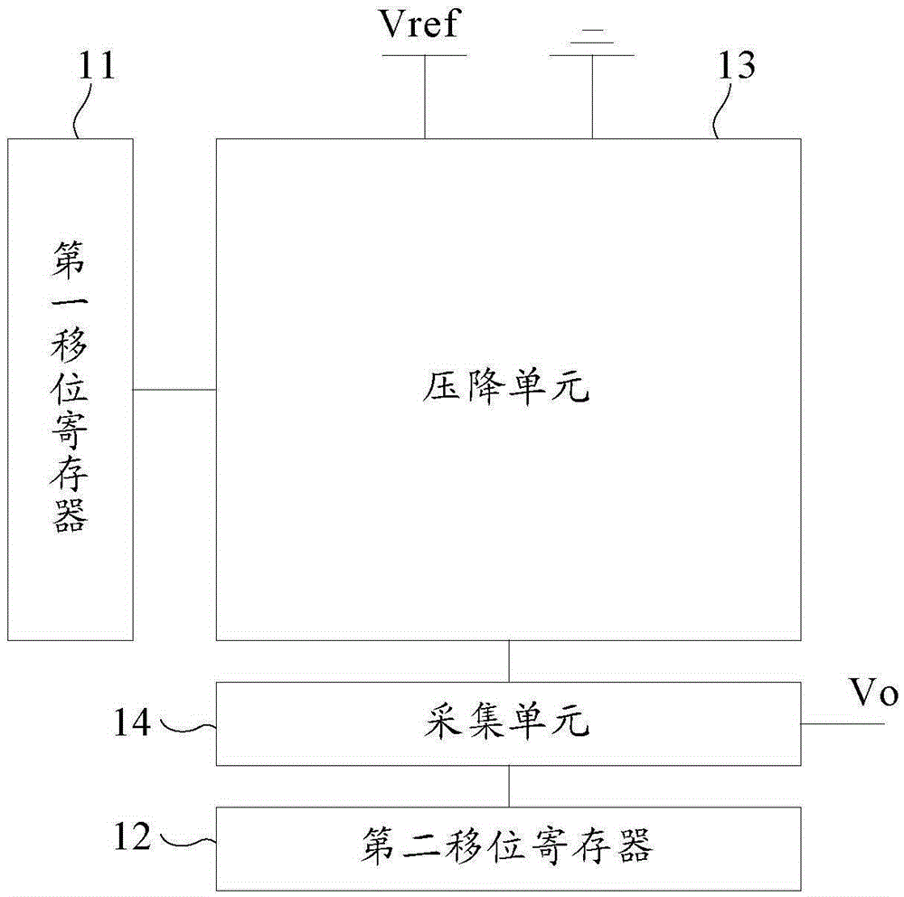 Slope signal generating circuit and signal generator, array substrate and display device