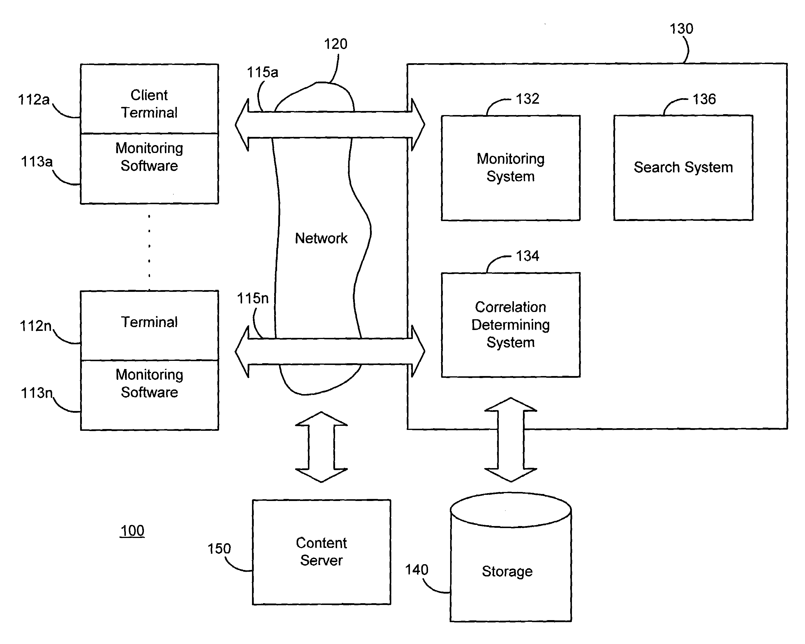 System and method of searching for information based on prior user actions