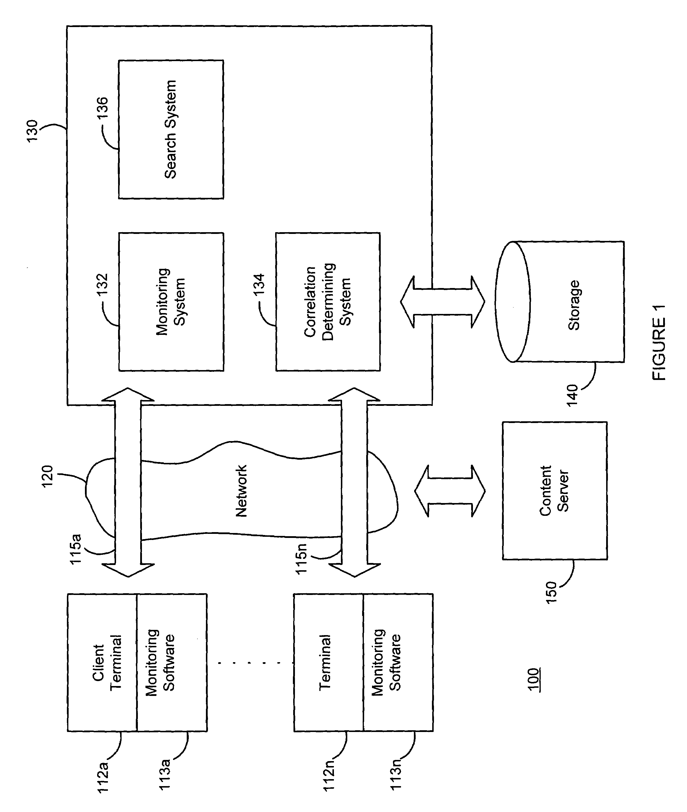 System and method of searching for information based on prior user actions