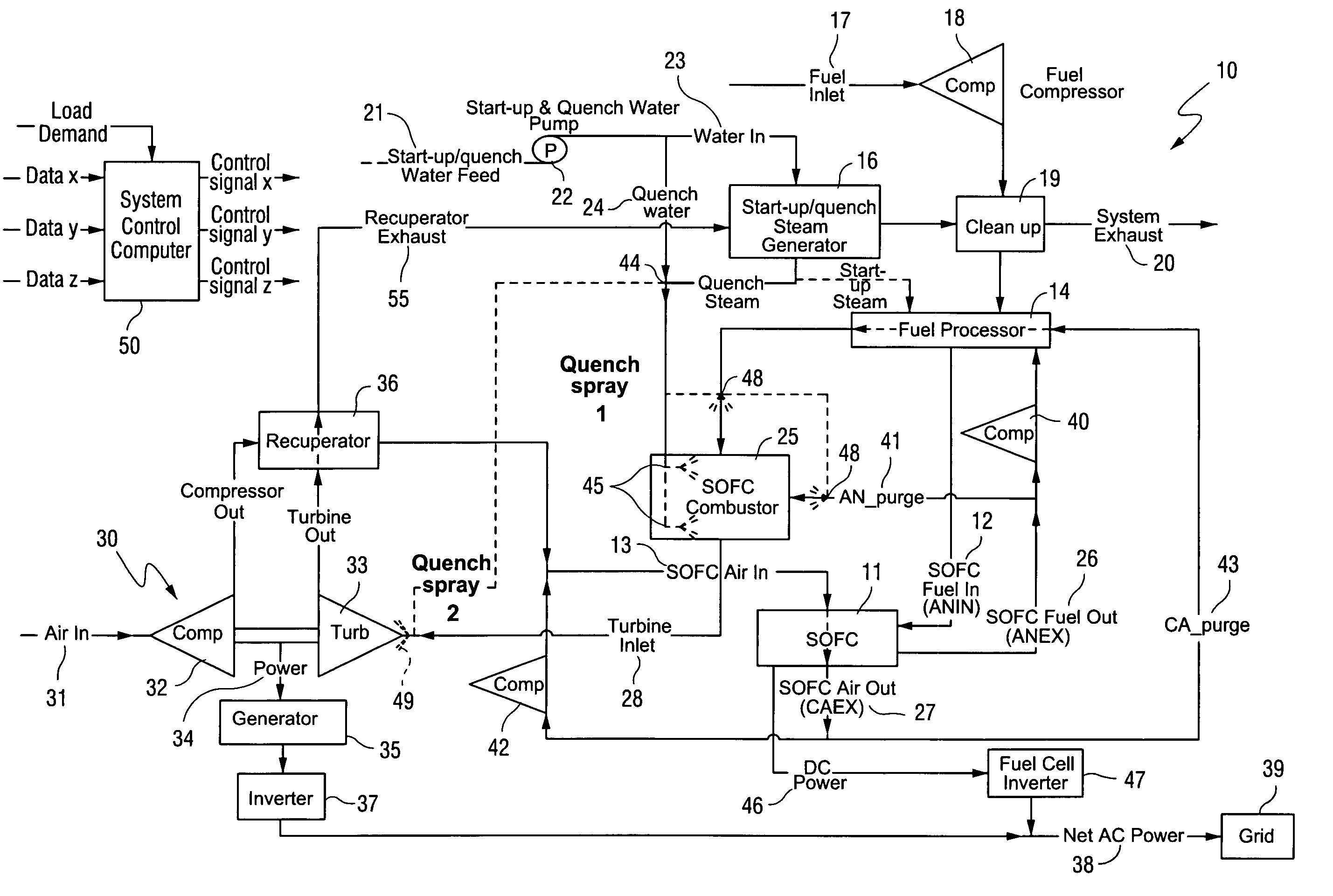 High temperature protection of hybrid fuel cell system combustor and other components VIA water or water vapor injection