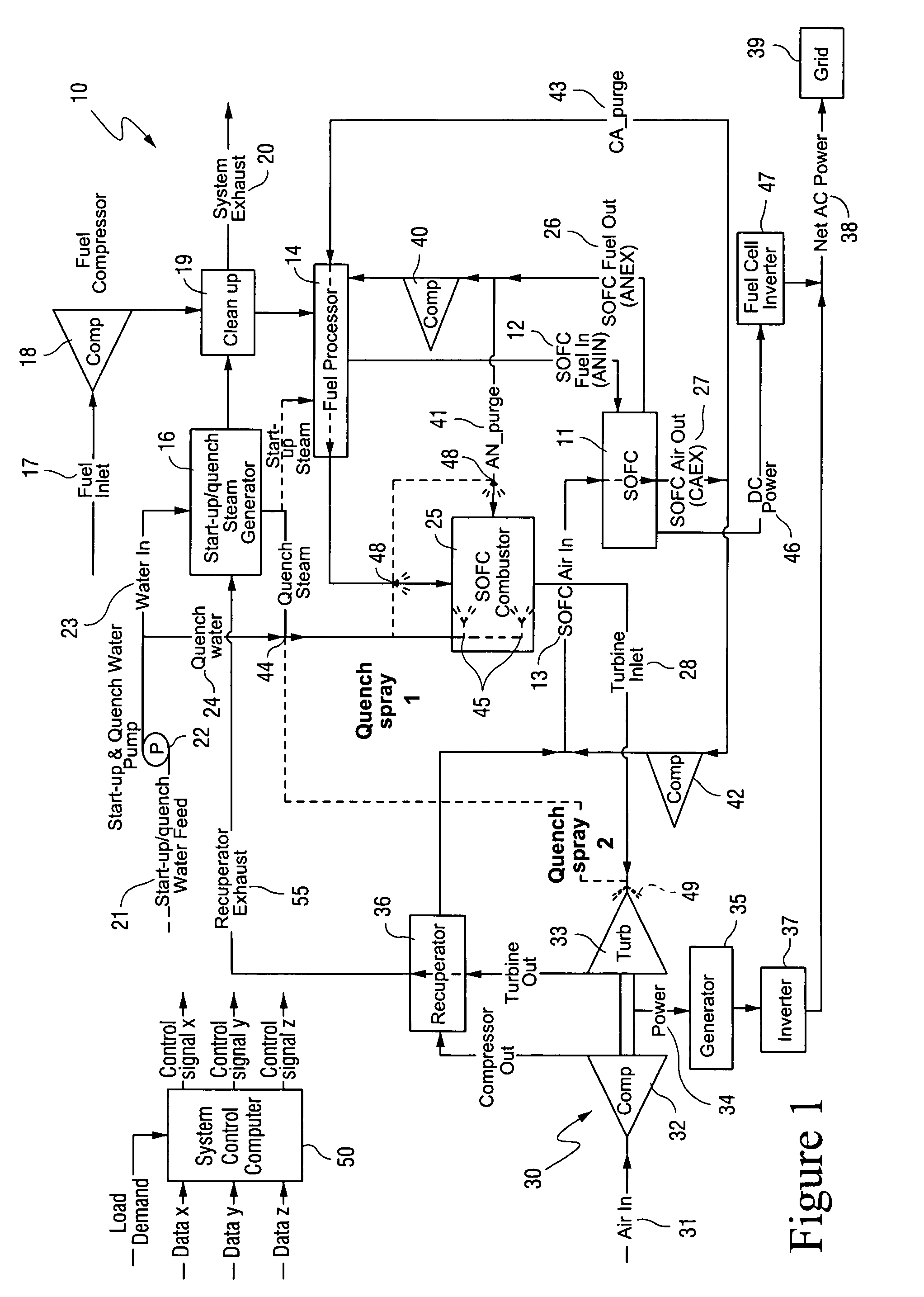 High temperature protection of hybrid fuel cell system combustor and other components VIA water or water vapor injection