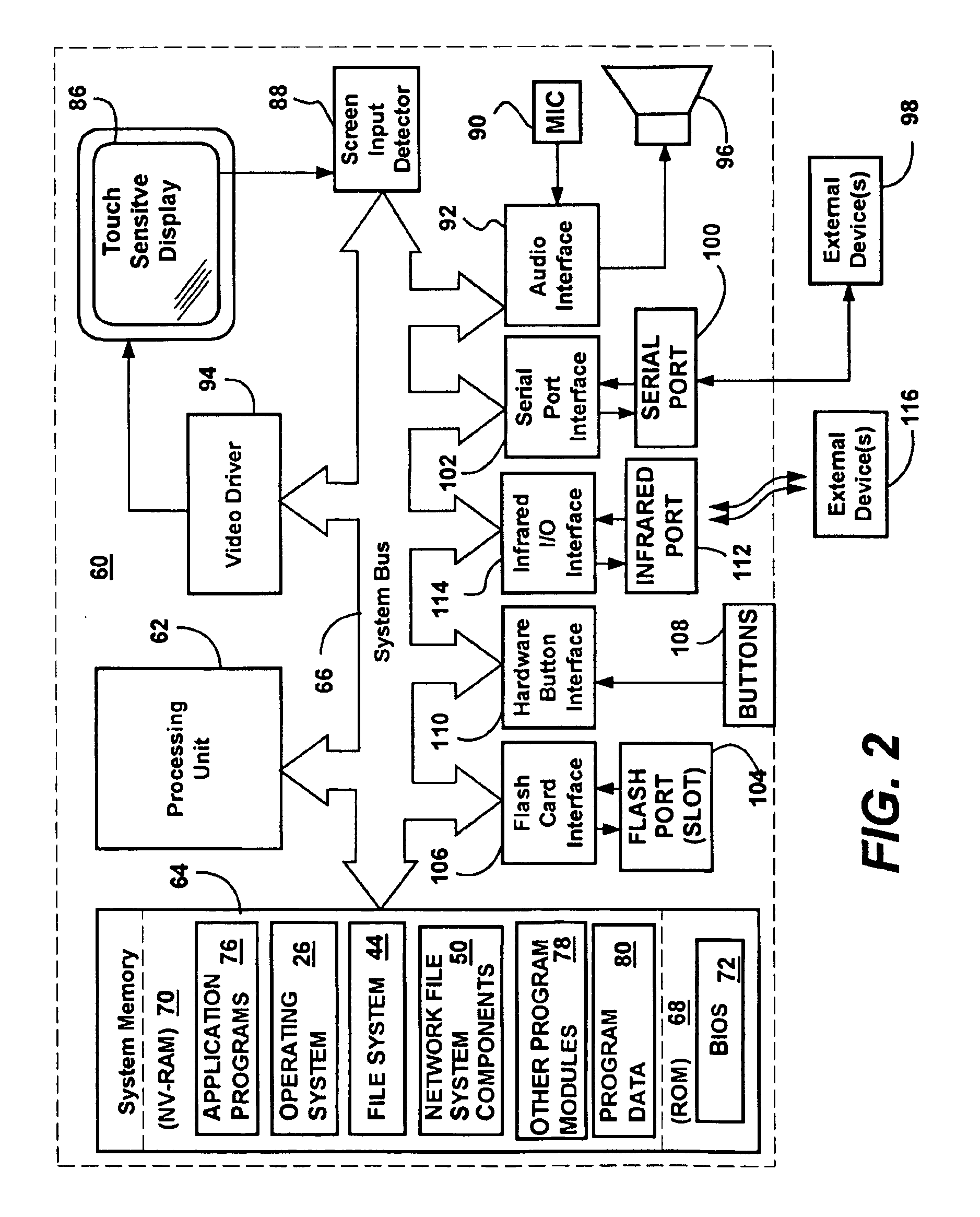 System and method for converting and reconverting between file system requests and access requests of a remote transfer protocol