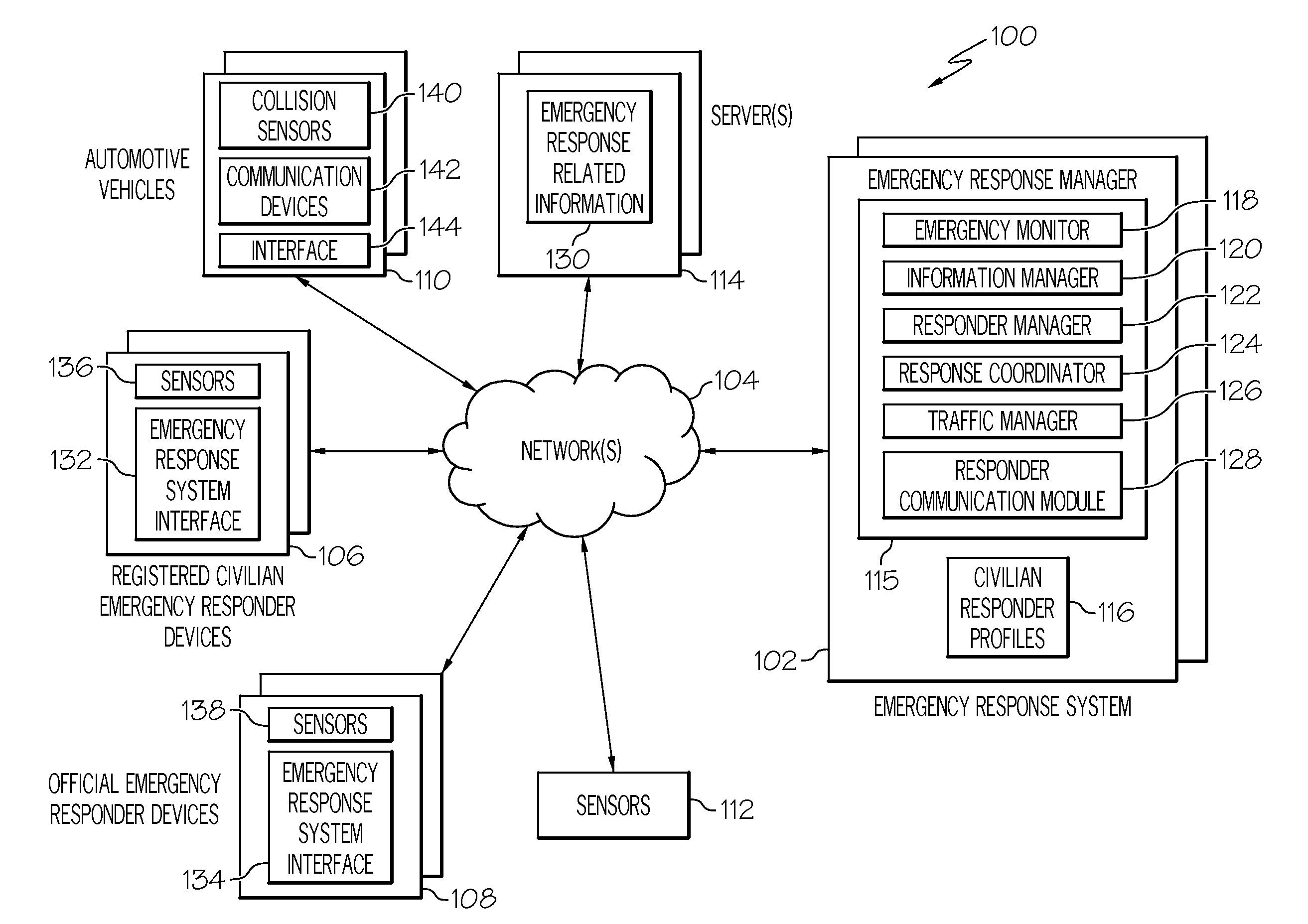 Managing emergency response services using mobile communication devices