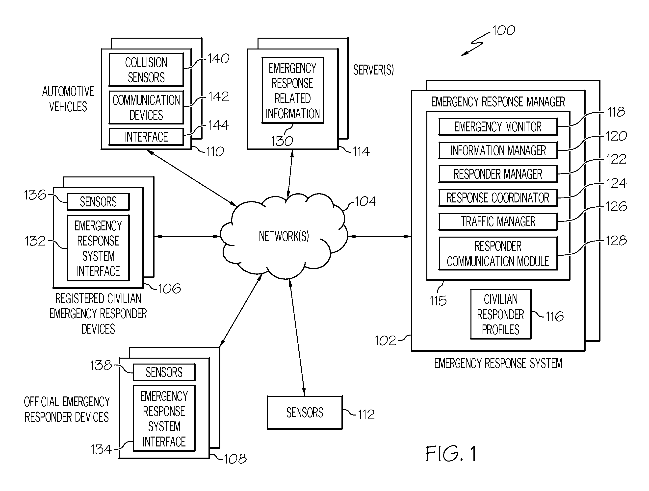 Managing emergency response services using mobile communication devices