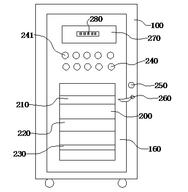 Convenient-to-use electric control cabinet