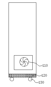 Convenient-to-use electric control cabinet