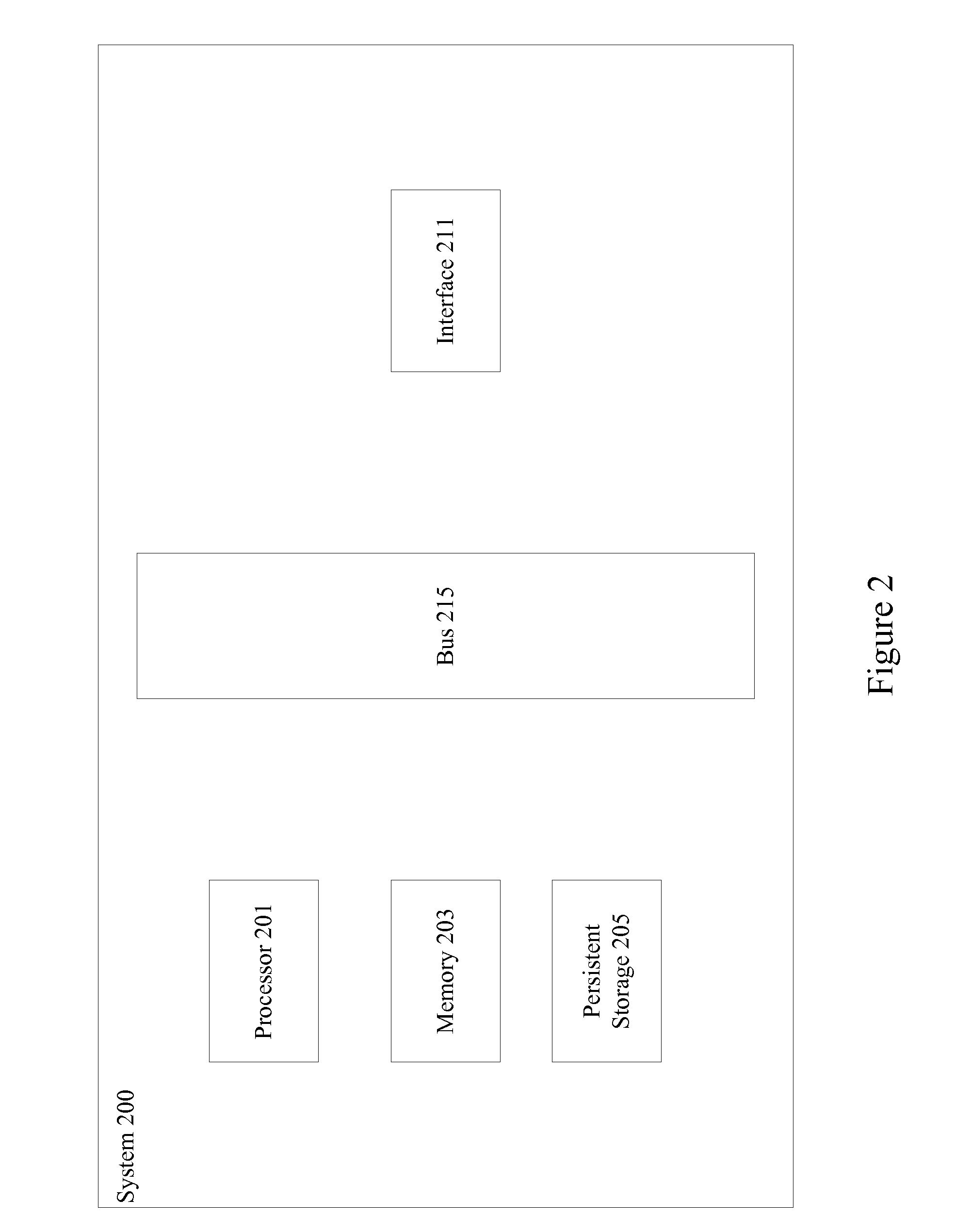 Transferring differences between chunks during replication