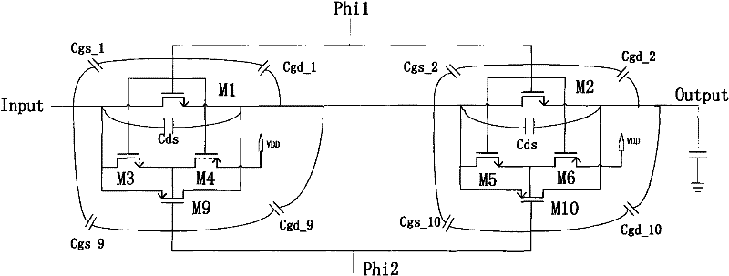 High frequency switch circuit for inhibiting substrate bias effect in sampling hold circuit