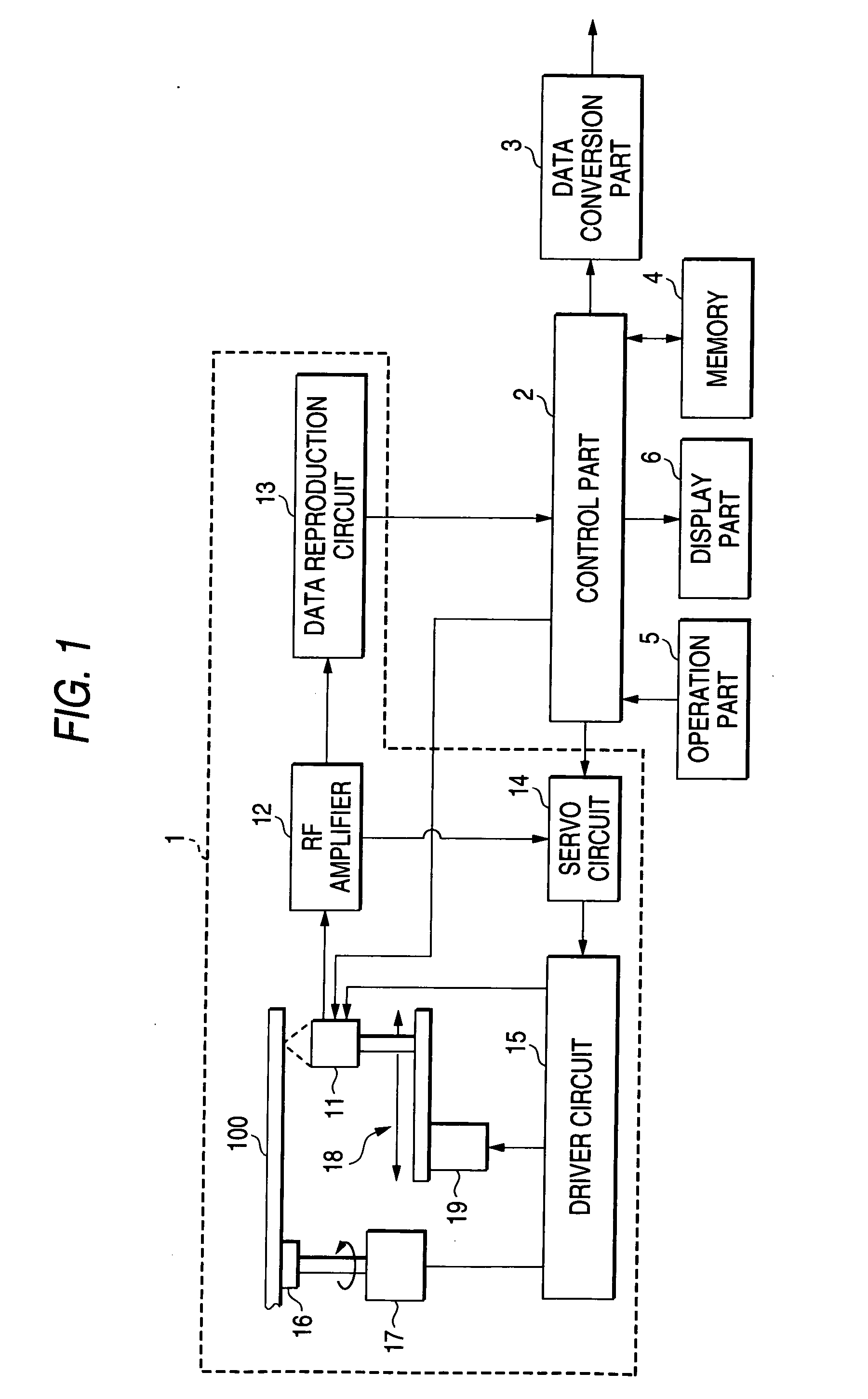 Optical disk reading apparatus