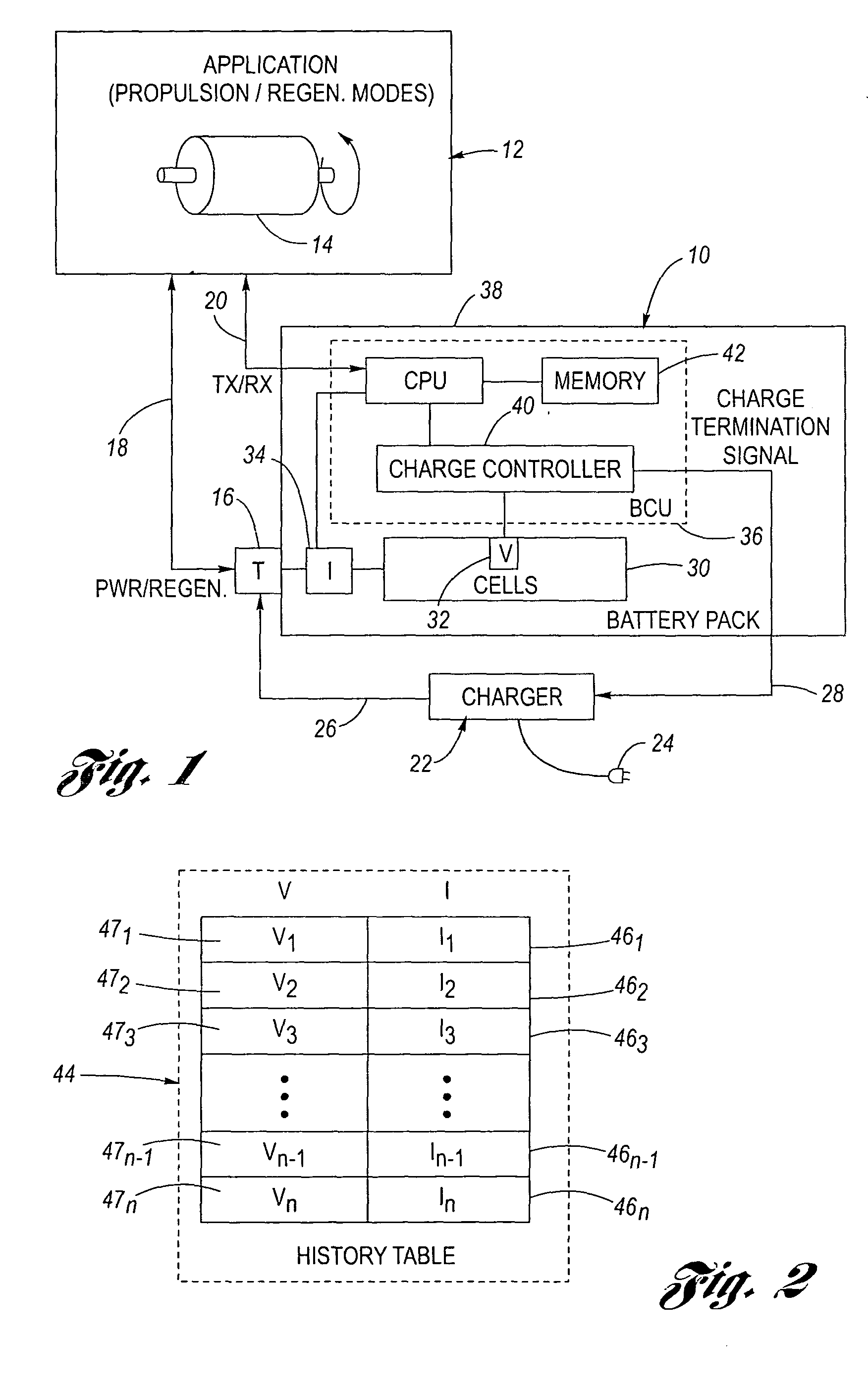 Method of dynamically charging a battery using load profile parameters