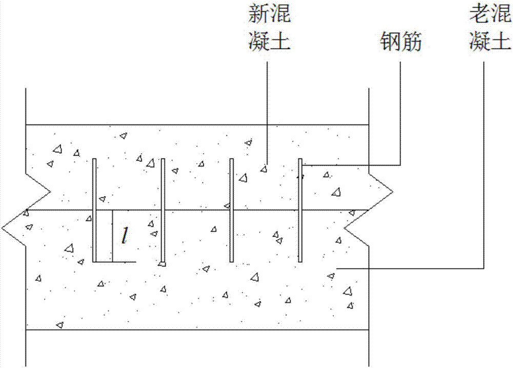 Method for bonding new and old concrete interfaces by means of planting bars