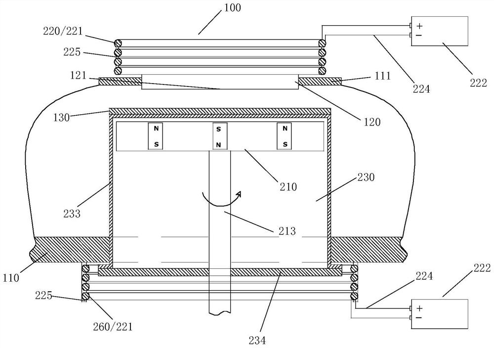 Magnetron sputtering device