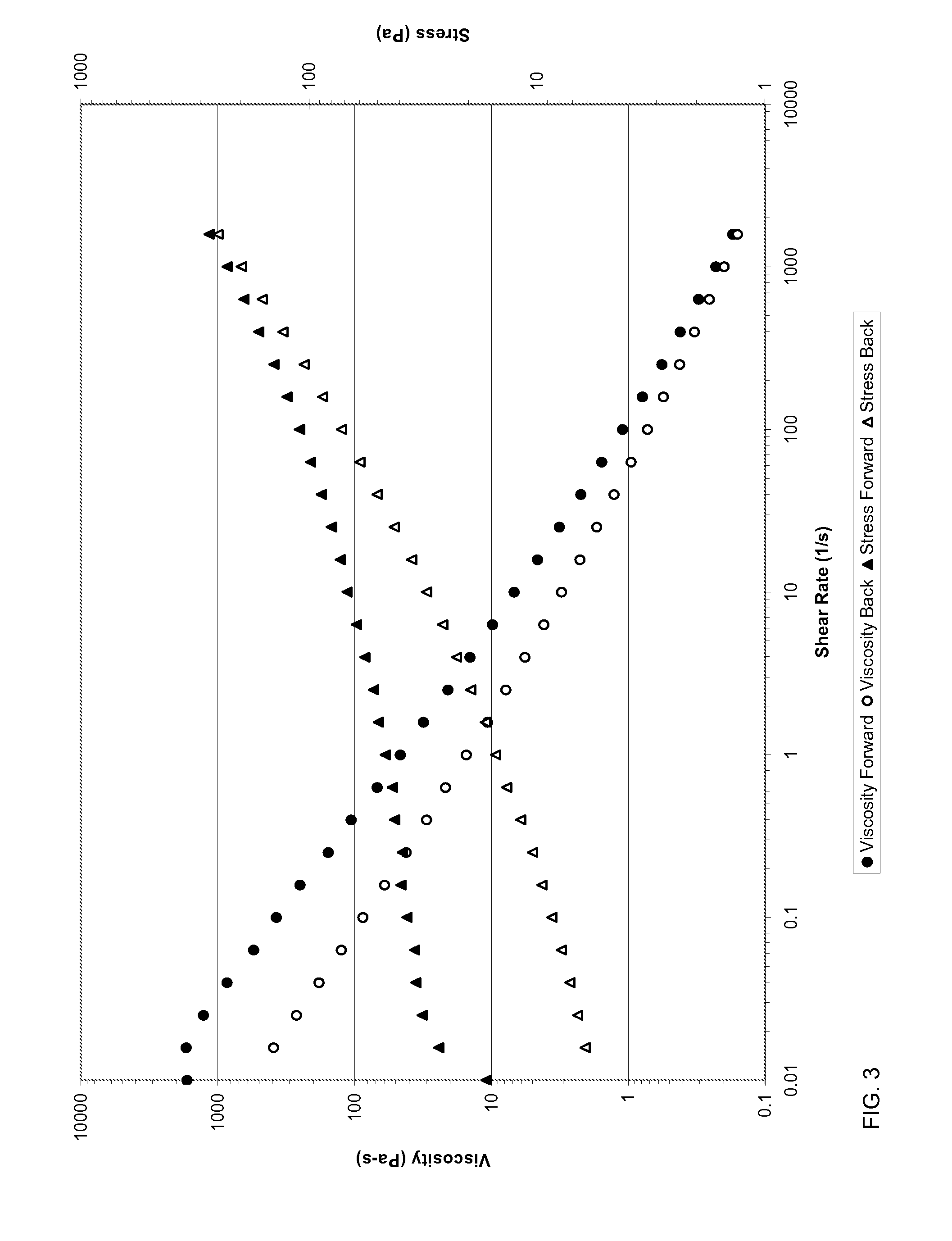 Compositions with pH Responsive Copolymer Containing MAEP and/or MAHP and Method for Using Same