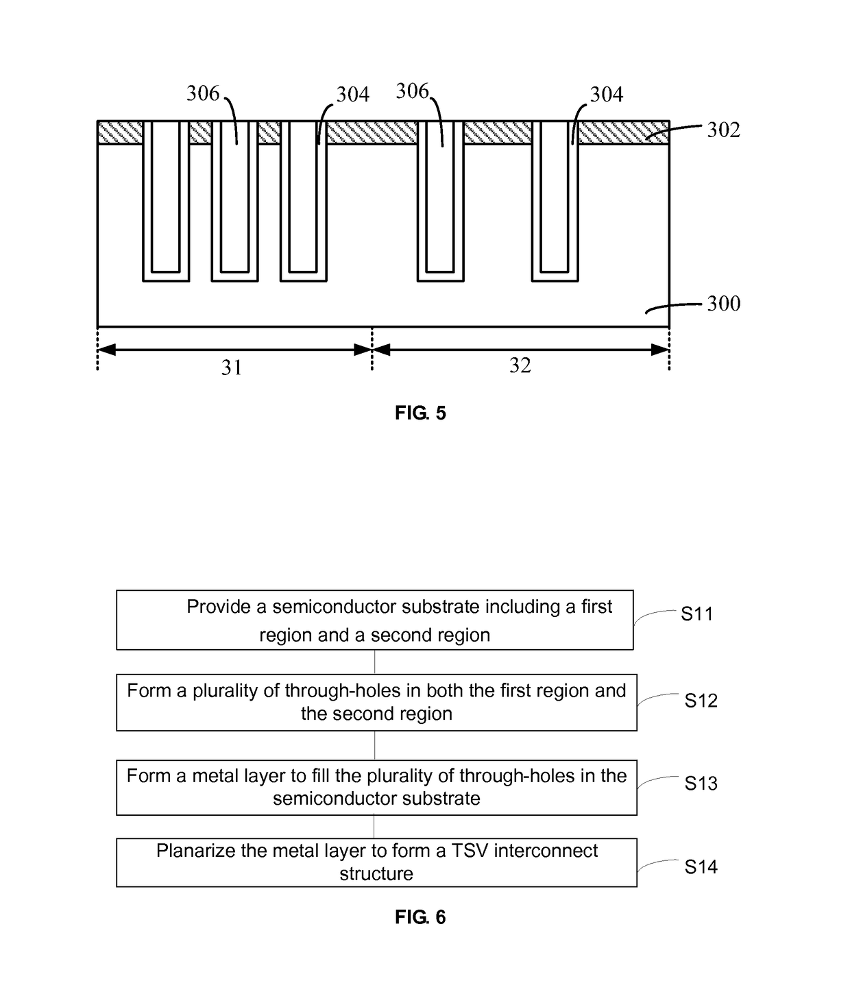 TSV layout structure and TSV interconnect structure, and fabrication methods thereof