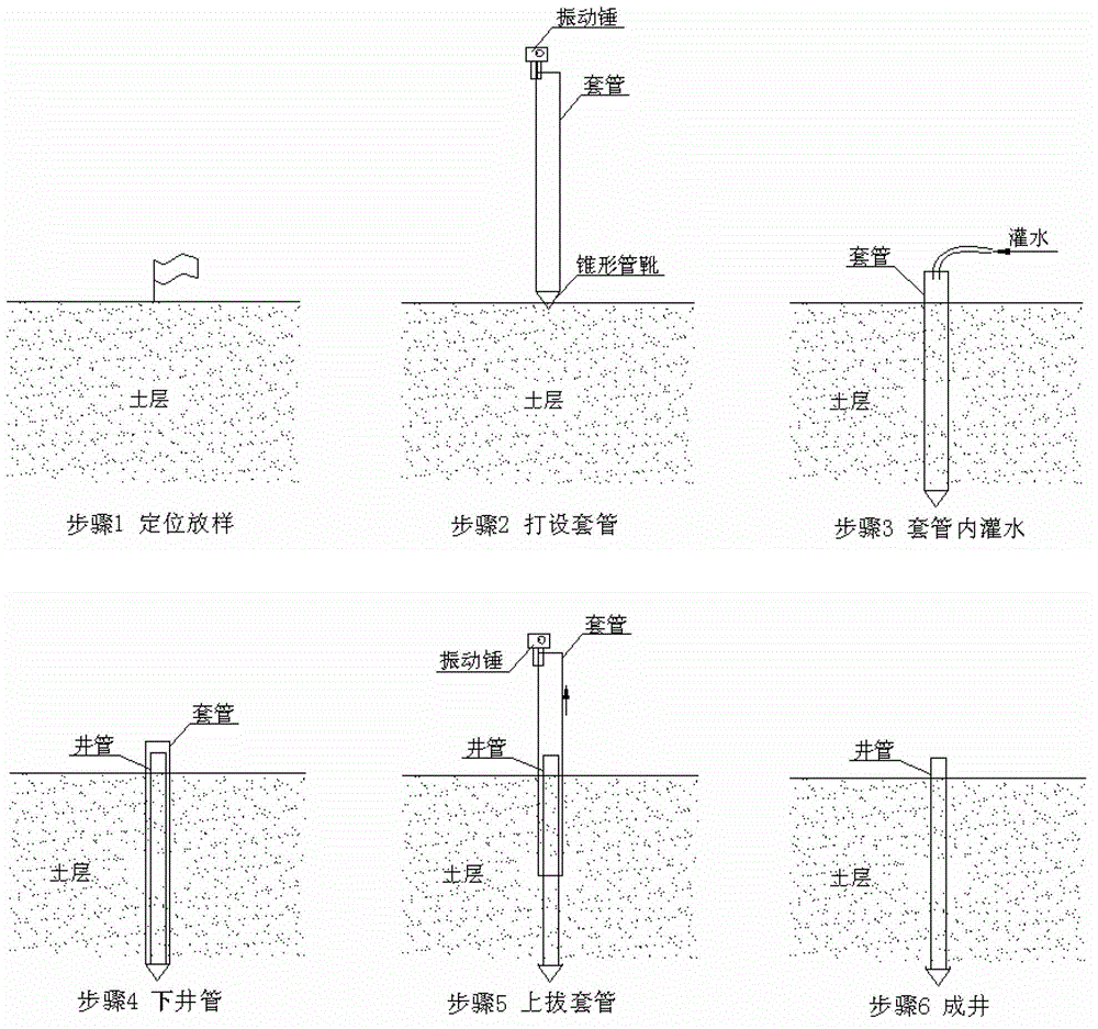 Construction method of precipitation well