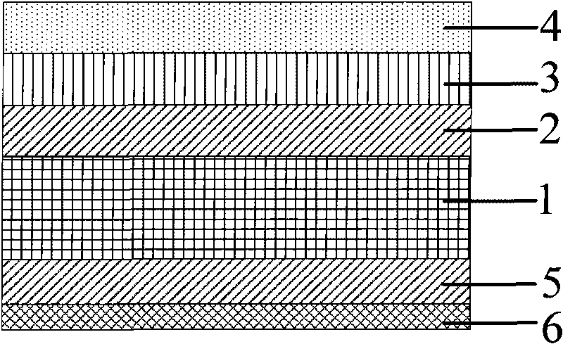 Polypropylene composite plastic coated steel plate