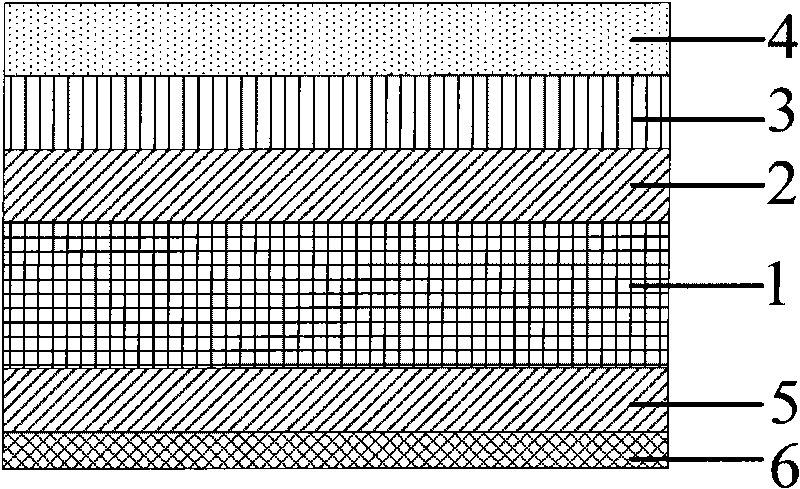 Polypropylene composite plastic coated steel plate