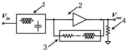 Full differential CMOS multimode low-noise amplifier