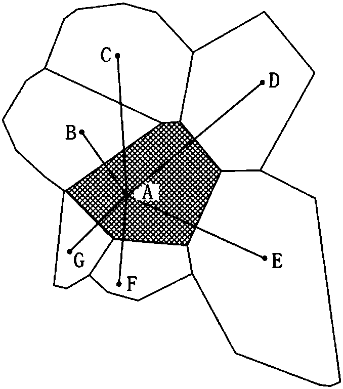 Method for determining influence range of abnormally high values of sampling points of soil heavy metal content in mining area