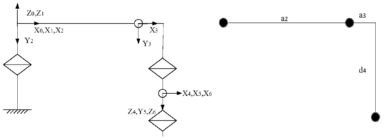 6R industrial robot inverse kinematics solving method