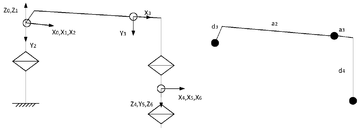 6R industrial robot inverse kinematics solving method