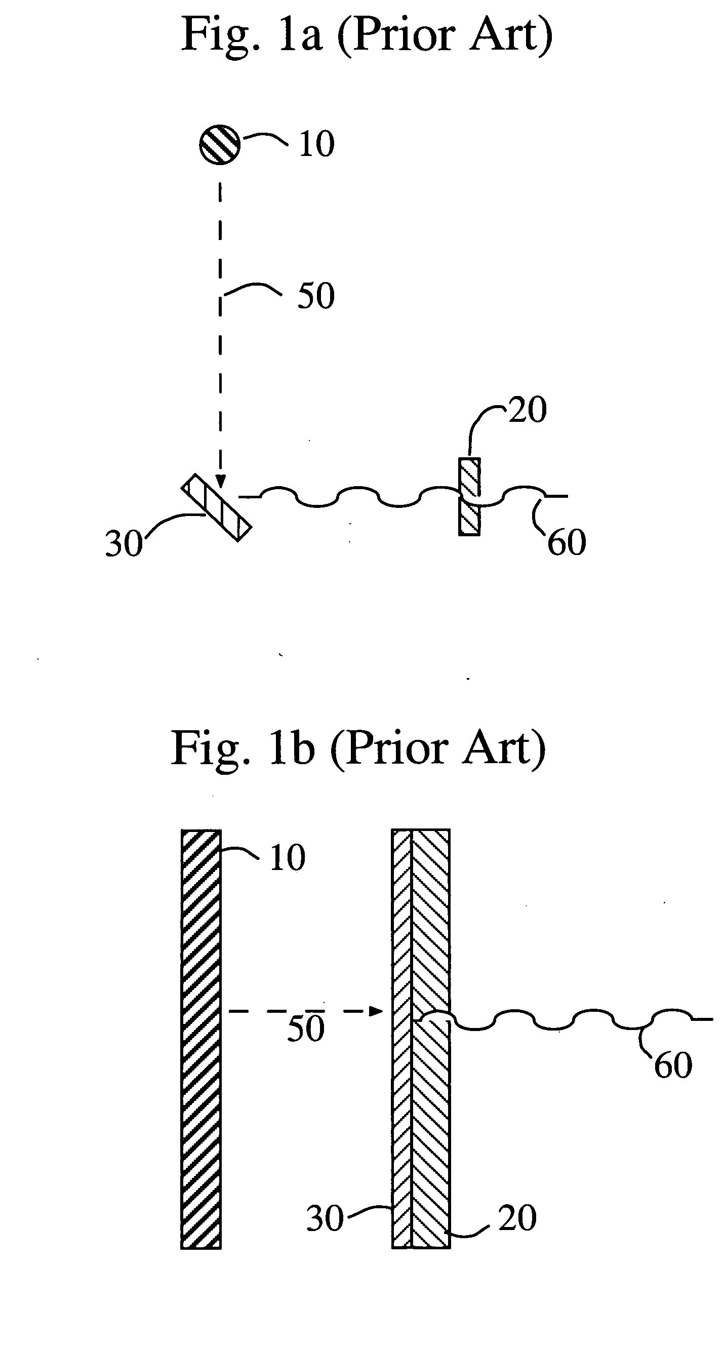 Compact radiation source