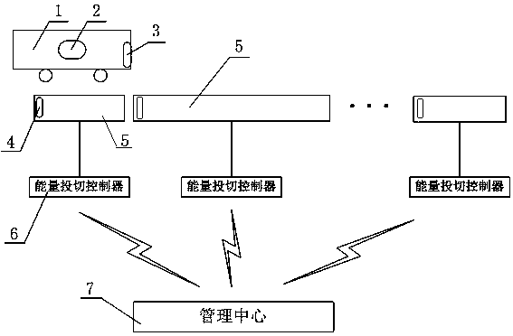 Dynamic wireless charging system based on constant-speed running of vehicle