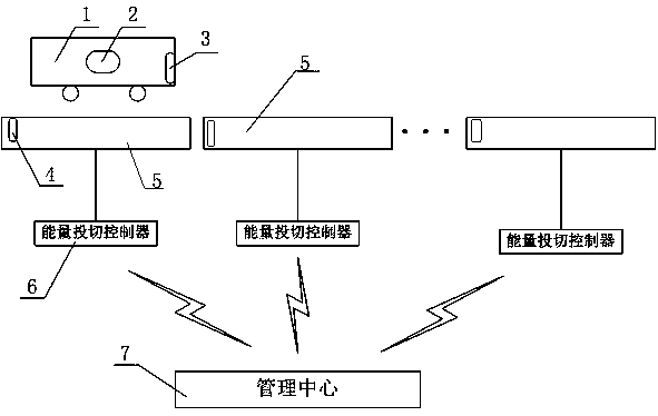 Dynamic wireless charging system based on constant-speed running of vehicle