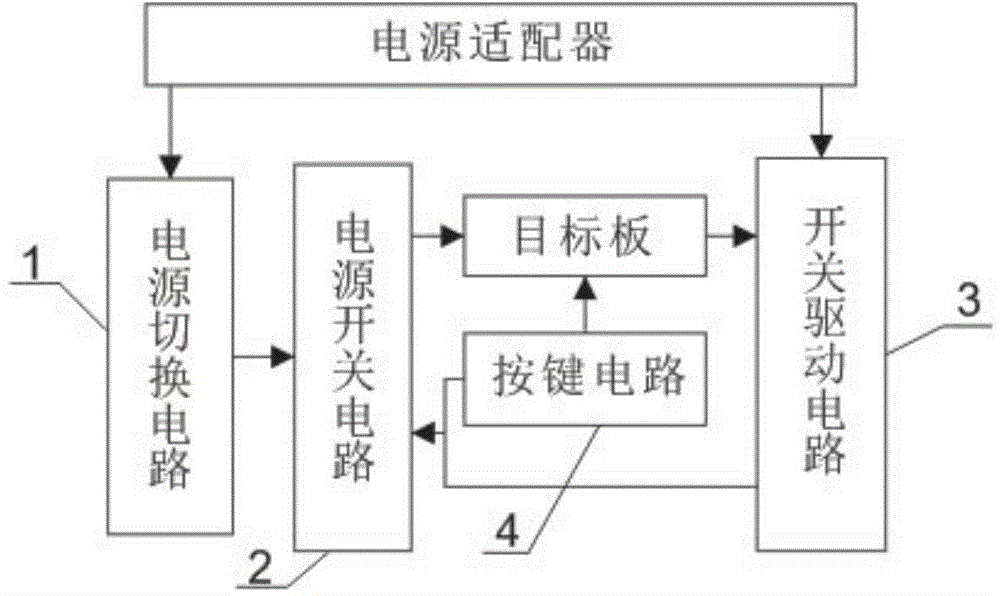 Root canal length measuring instrument startup and shutdown circuit with power switching function