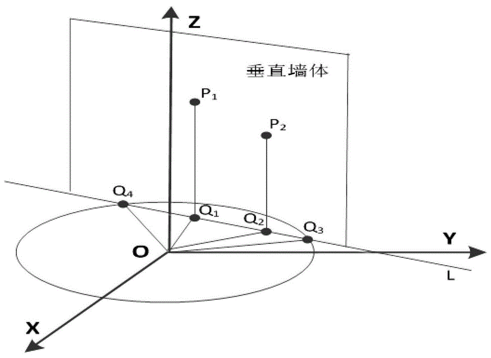 Jib crane hoisting operation anti-collision method and system