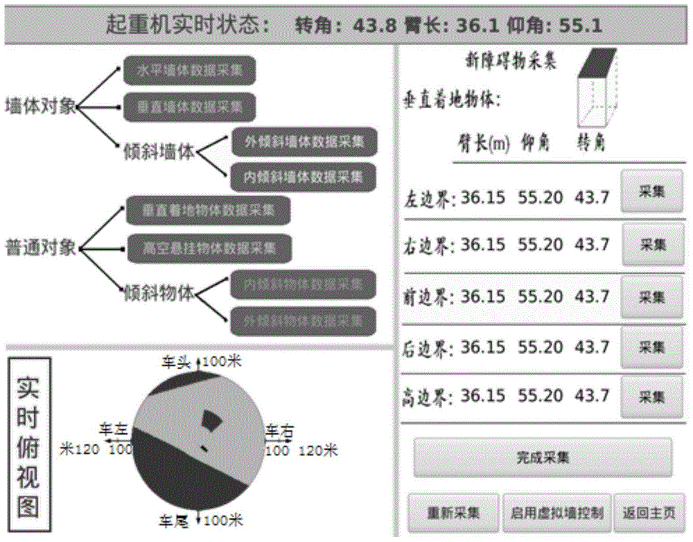 Jib crane hoisting operation anti-collision method and system