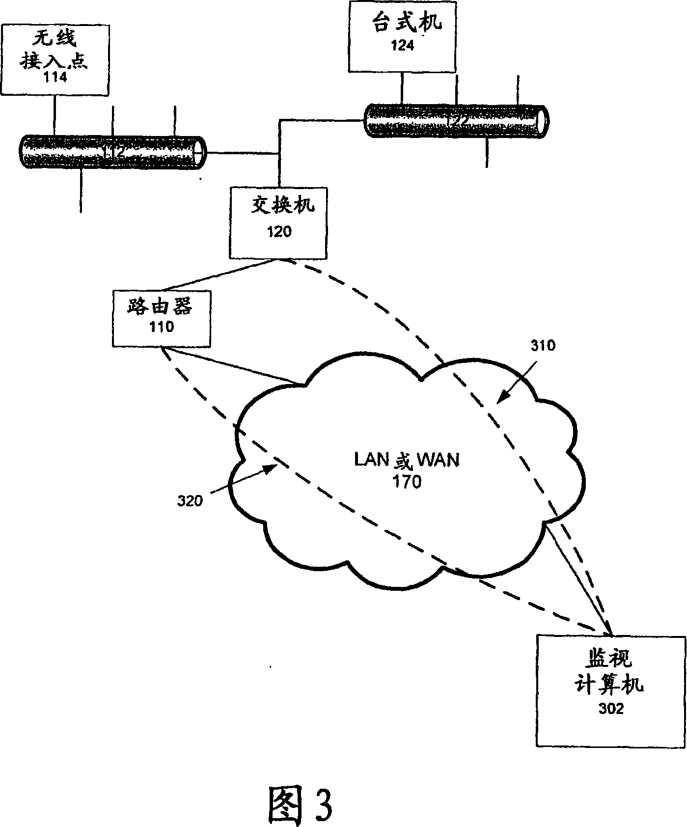 Cloaked device scan